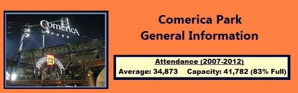 Comerica Park attendance and capacity